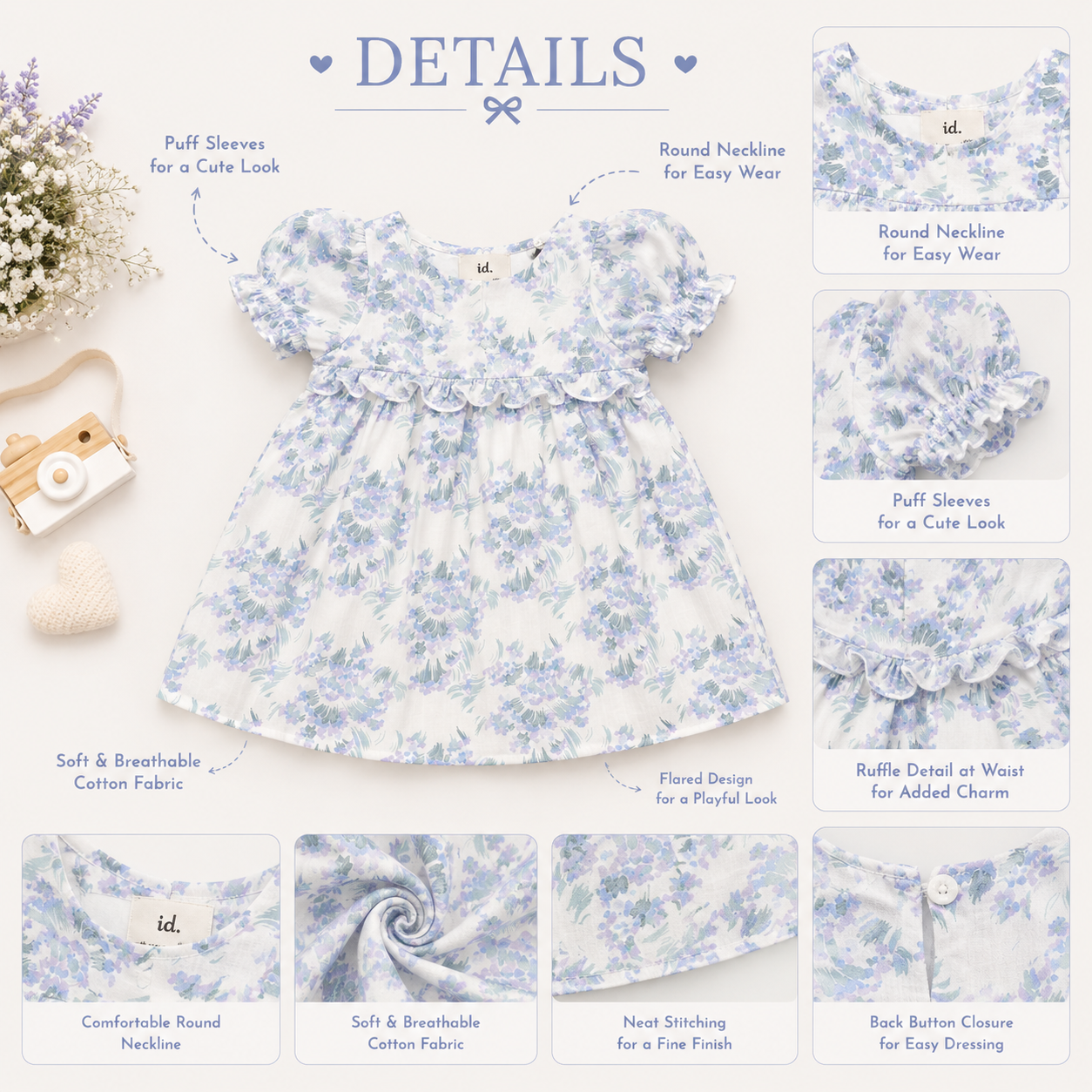 Lilac Floral Ruffle Party Dress